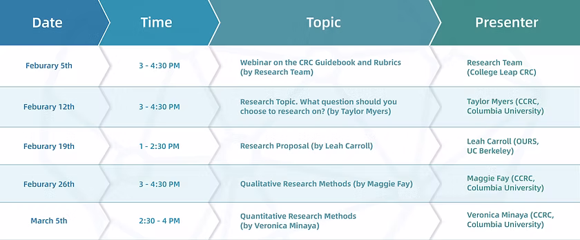 Seminar Schedule