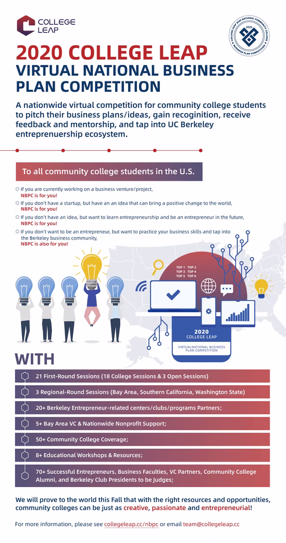 Flyer 5
