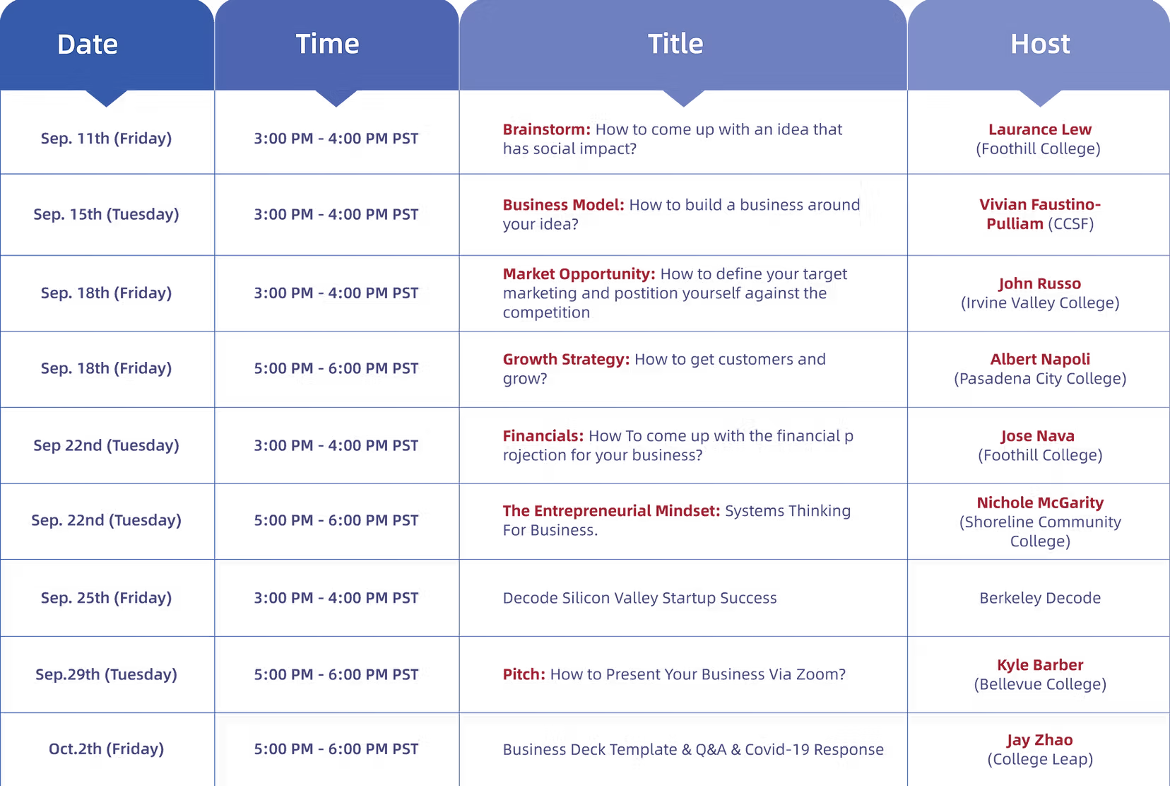 Workshop Schedule